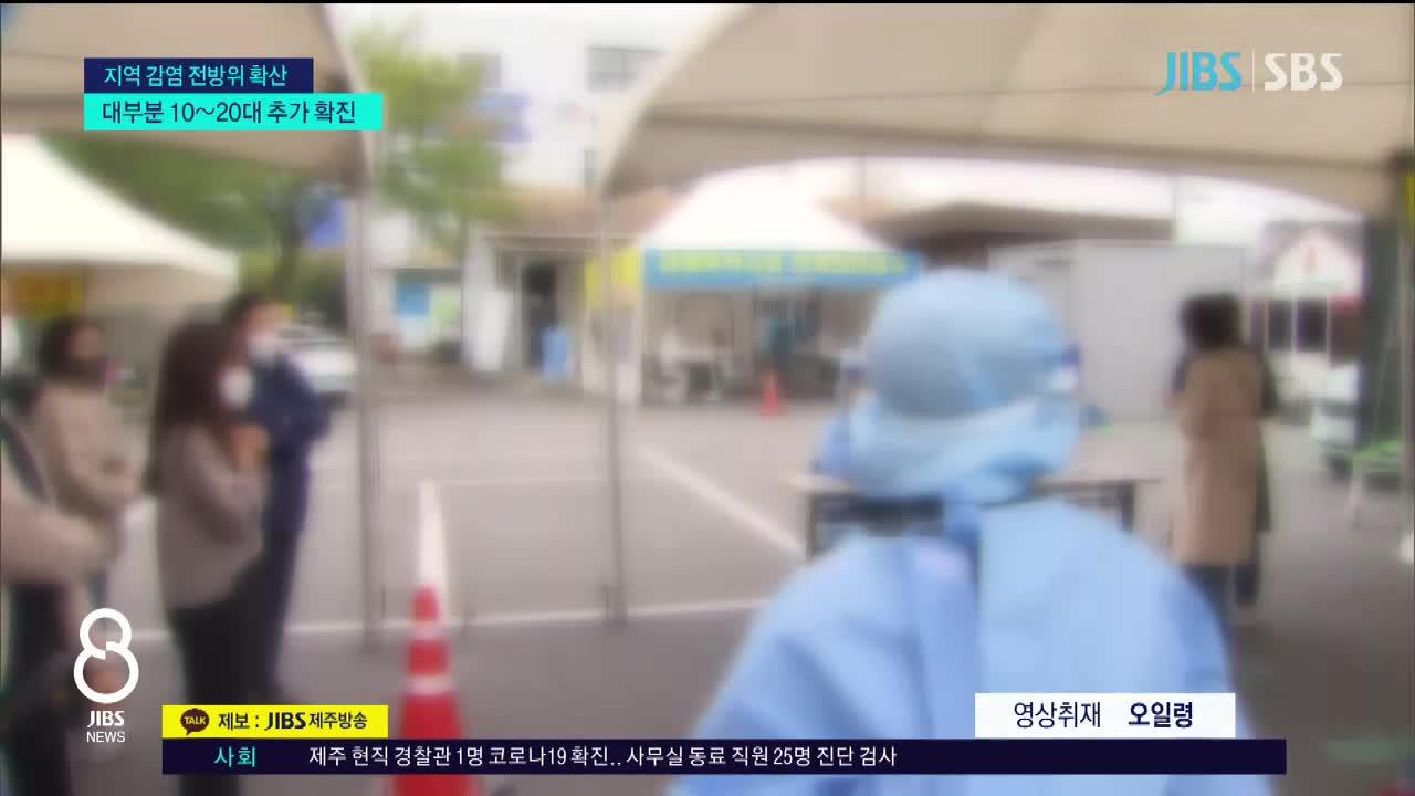 JIBS | 뉴스 다시 보기