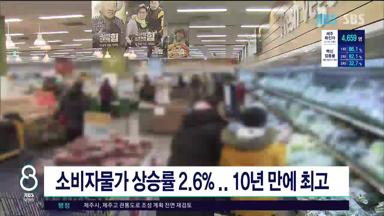 JIBS | 뉴스 다시 보기